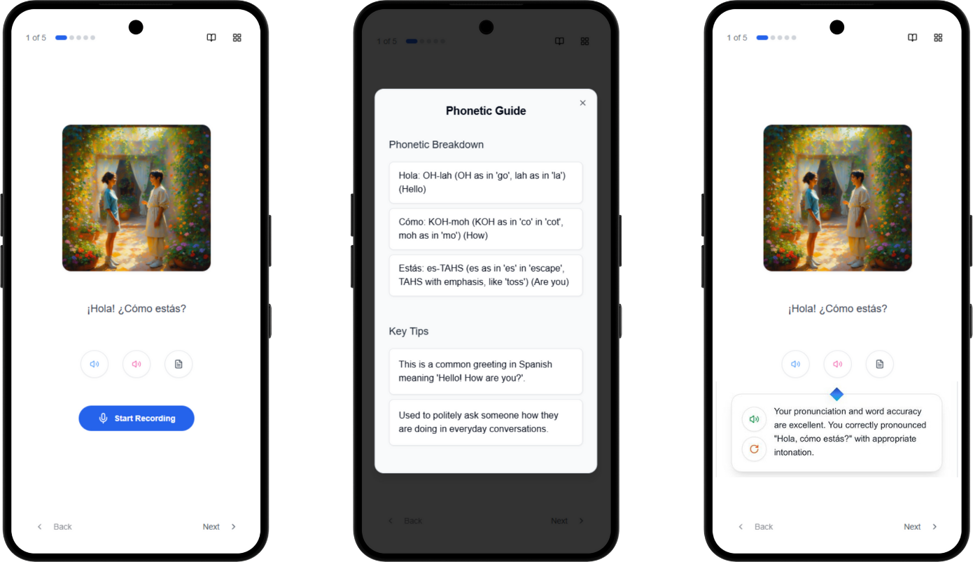 Overview - EasyConvo Docs